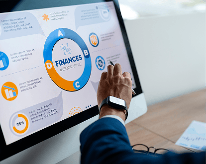 Integrated Banking Experience